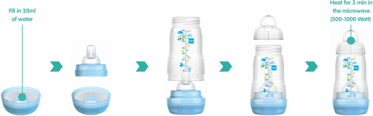 Self-sterilizing function | Easy Start Anti-Colic Bottle - MAM Baby Product